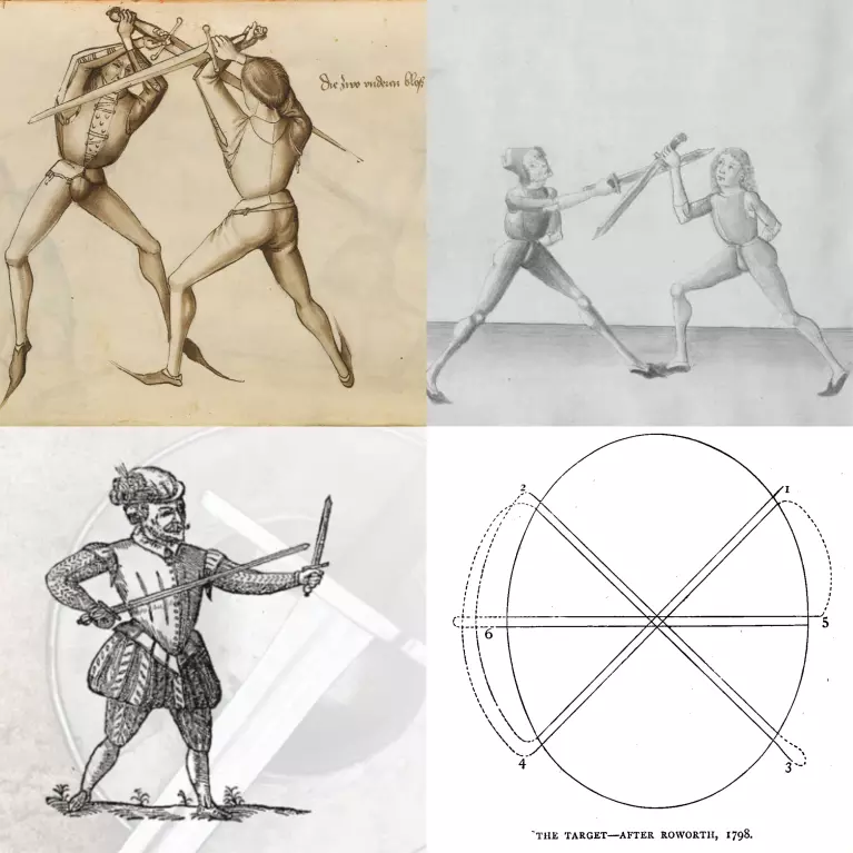 Kampfkunst Akademie Enschede - Ausübung von Waffen